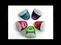 1999 Apple IMac Computer Commercial Japan