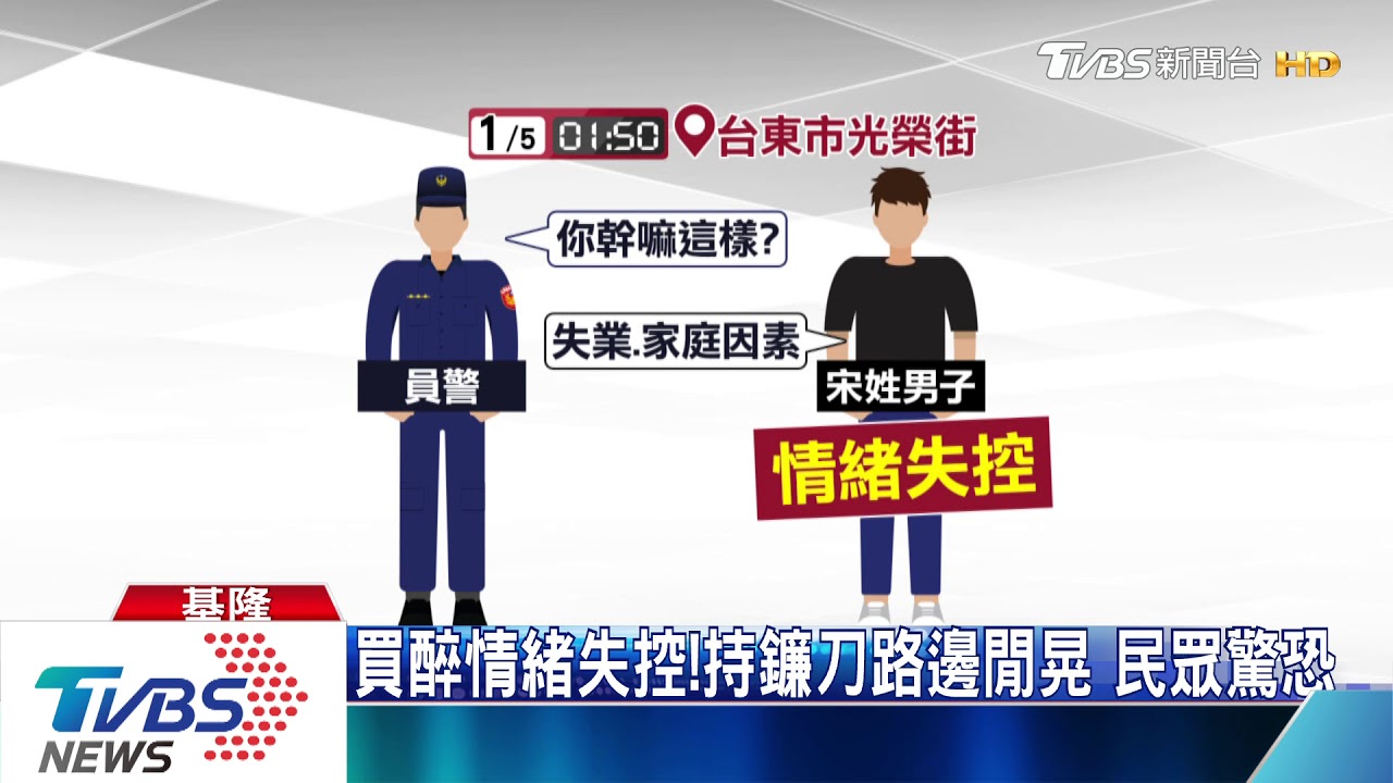 失業心情差!男酗酒 持鐮刀亂揮嚇壞路人