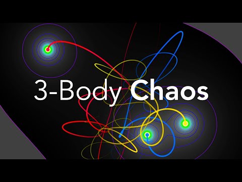 Three-Body Problem: A Precise Simulation
