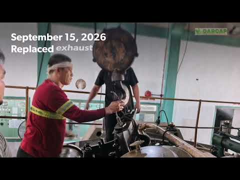 EDPP-GARCAP Operation & Maintenance Work Progress Report : September 2026