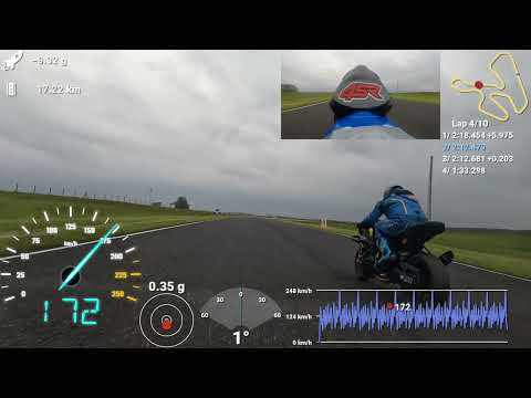 230513 Pannóniaring 10 lap race