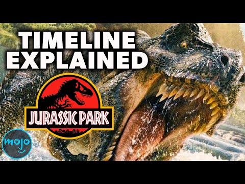 The Jurassic Park Timeline Explained