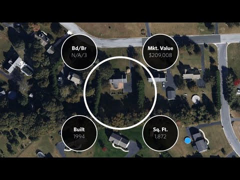 Allstate - Customer Success Story