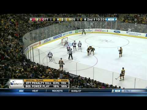 03.01.2015. Ottawa Senators vs. Boston Bruins Full Game HD