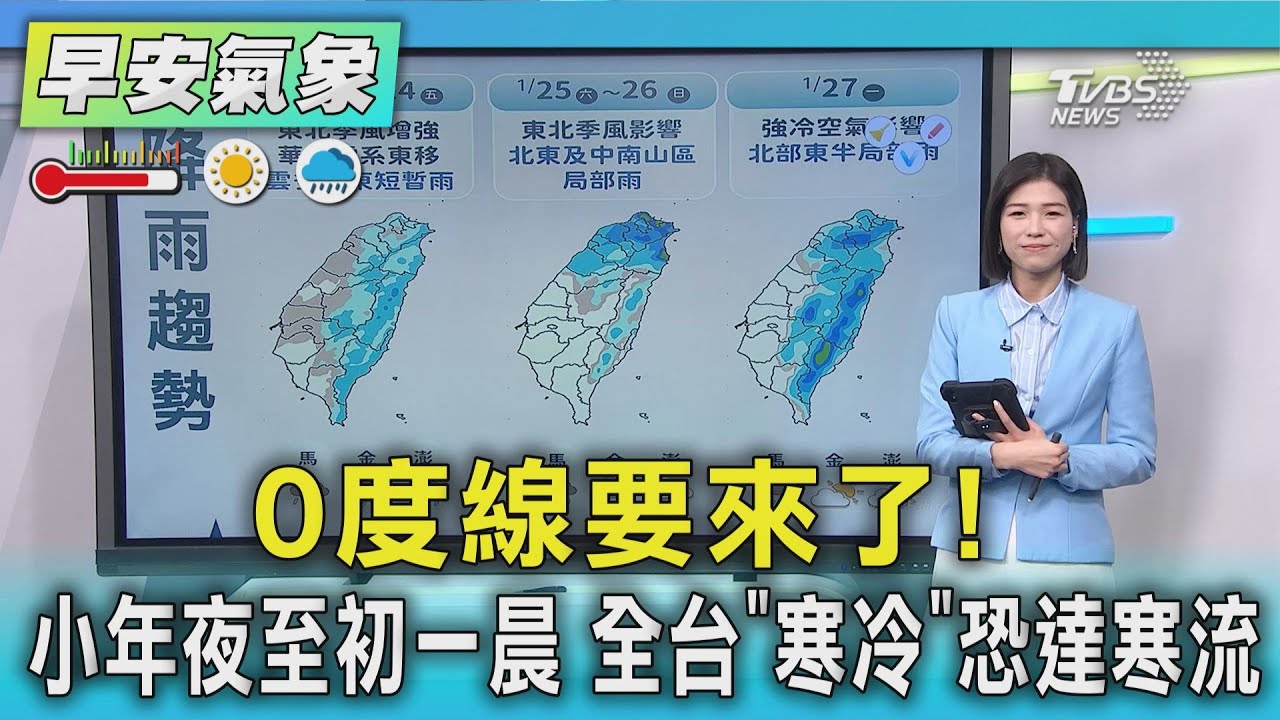 天氣/0度線要來了!小年夜至初一晨 全台「寒冷」恐達寒流