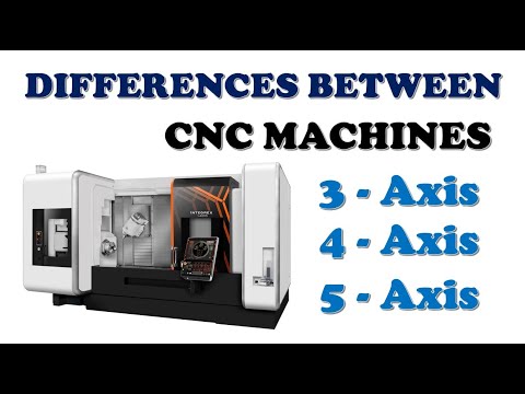Different Between 3-axis, 4-axis and 5-axis CNC Machines | Popular CNC for industrial factories