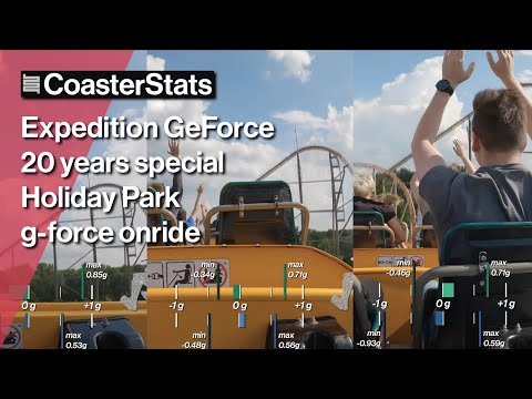 Expedition GeForce 20 years special - Holiday Park [4K 60FPS]