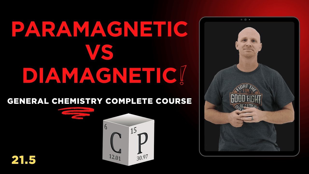 21.5 Color and Paramagnetism of Complex Ions and Coordination Compounds | General Chemistry