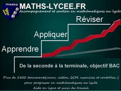 limite avec un logarithme-composition de fonctions