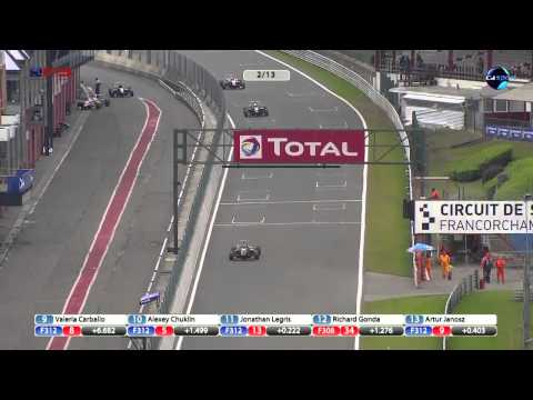 F3 OPEN SPA, the first Round and Finish Line