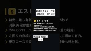 エストゥペンダ　府中牝馬ステークス　全頭診断