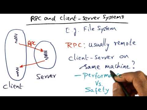 RPC and Client Server Systems - Georgia Tech - Advanced Operating Systems