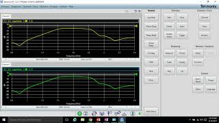 Tektronix TTR500 Series Vector Network Analyzers Making Phase and Group Delay Measurements