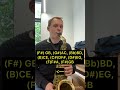 Jazz Up Your Scales