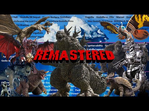 The Godzilla Iceberg Explained Remastered