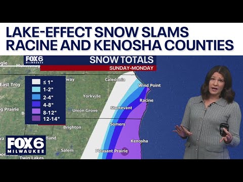 Kenosha Underground Weather