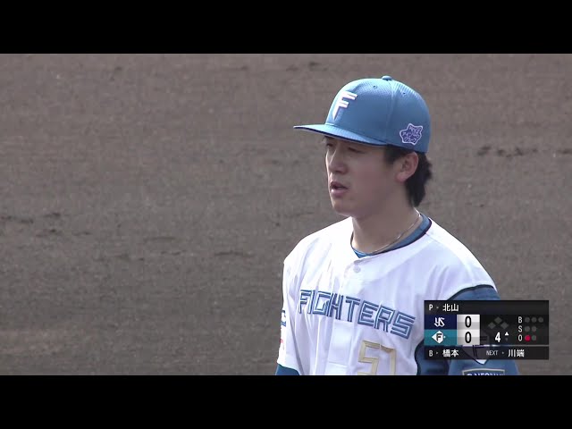 【ファーム】開幕へ準備万端!! ファイターズ・北山亘基 4回4奪三振無失点の好投を見せる!! 2025年3月25日 北海道日本ハムファイターズ 対 東京ヤクルトスワローズ