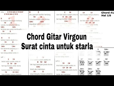 Chord Gitar Virgoun Surat Cinta Untuk Starla Kaskus