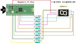 7-Segment Display_002] Ex002