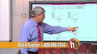 Homework Hotline: Graphing