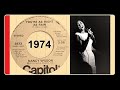 Nancy Wilson - You're As Right As Rain