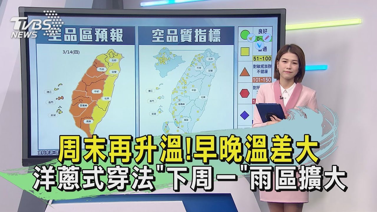 周末再升溫!早晚溫差大 洋蔥式穿法「下周一」雨區擴大