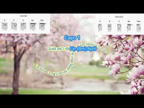 Pieces Of April - Twiggy