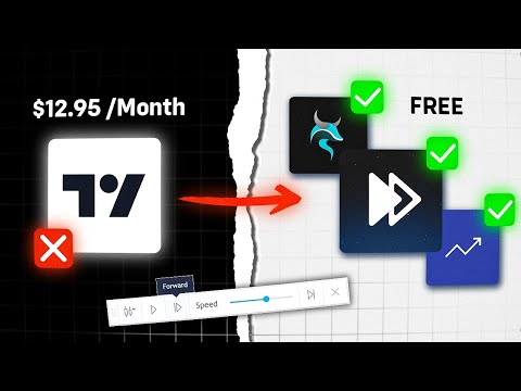 Top 3 Free  Backtesting Software with Bar Replay Mode In 2025