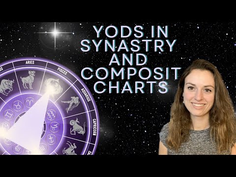 Yods in Synastry and Composite Charts - Finger of God Astrology