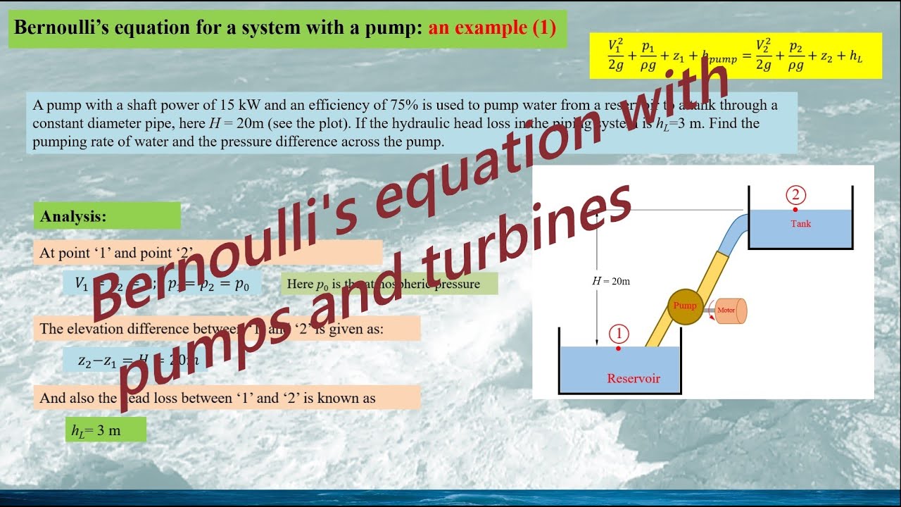 What is the most practically used Bernoulli's equation? for the system with pumps and turbines (2/2)
