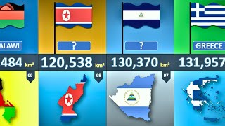 Total Area of Each Country in the World - 100 Countries Compared