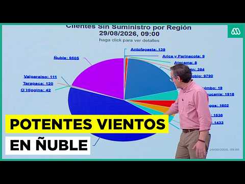 Alertas de tormentas eléctricas, trombas marinas y vientos tornádicos en Ñuble-Biobío