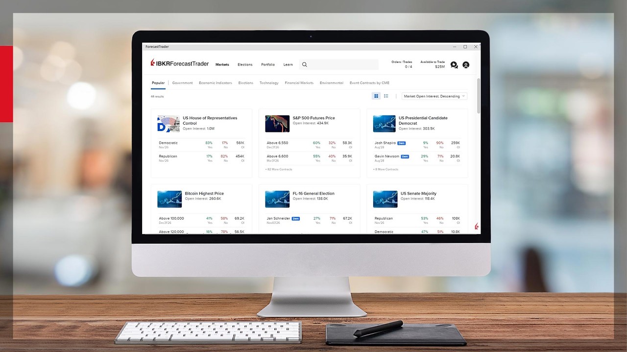 Trading Event Contracts Using EventTrader at Interactive Brokers