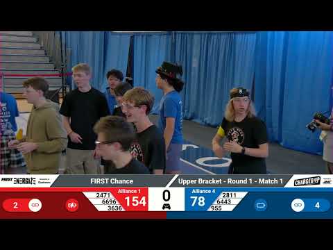 SF1 1 FIRST Chance 2023