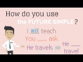 Grammar Andy: Future Simple