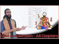 Complete DurgaSaptashati 13 Adhyayas Sanskrit Guided Chant