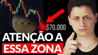 Are we near the market bottom?