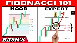 Fibonacci Retracement Trading For Beginners (Go Pro FAST!)