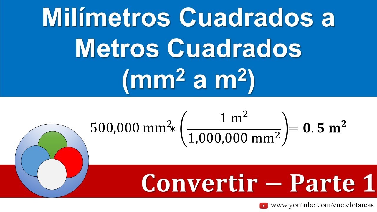 Conversión de Milímetros cuadrados a metros cuadrados (mm2 a m2)