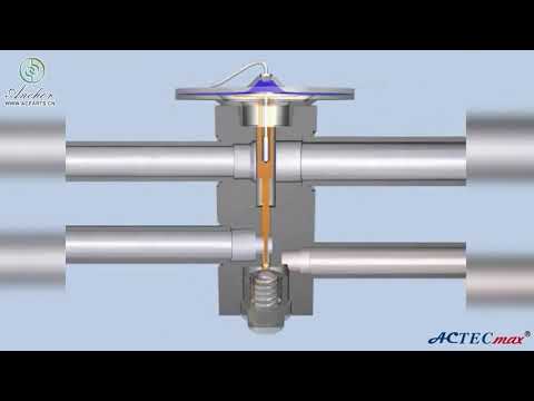 The principle of auto expansion valve