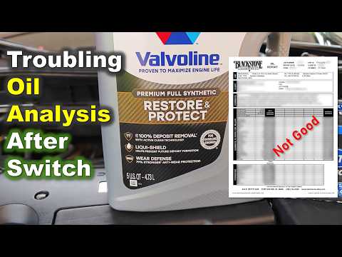 Used Oil Report AFTER Valvoline Restore and Protect is Concerning?