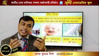প্রলয় কুমার বিন্দ।। প্রশাসনিক কর্মকর্তা।। সৃষ্টি একাডেমিক স্কুল।।৯ম ১০ম।। বাংলা ২য়