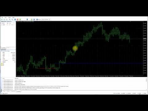 Video Fractal breakout level