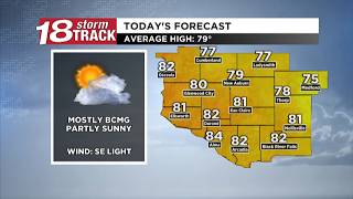 Seasonable temperatures to continue this week; chance for scattered showers and thunderstorms return