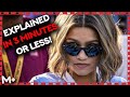 Challengers In 3 Minutes Or Less