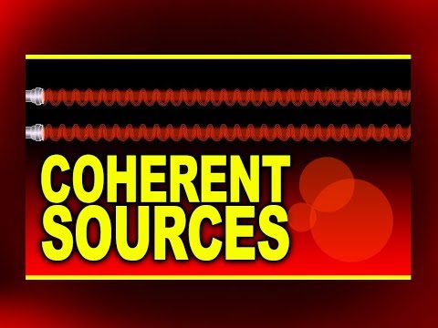 Coherent Sources | Plus Two Physics Animations