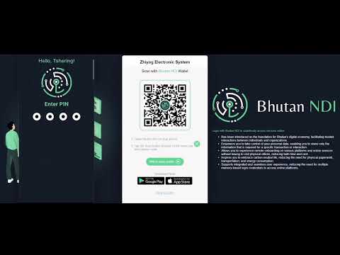 Tutorial: Zhiyog Electronic System (employee credentials & passwordless login to RCSC's portal).