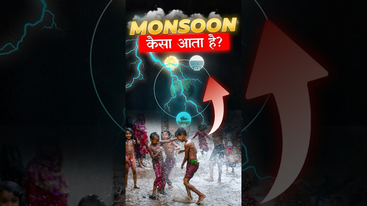 How Does Monsoon Occur in India? ⛈️ #monsoon #rain
