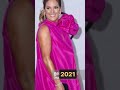 Sabrina Seara 2019 2023