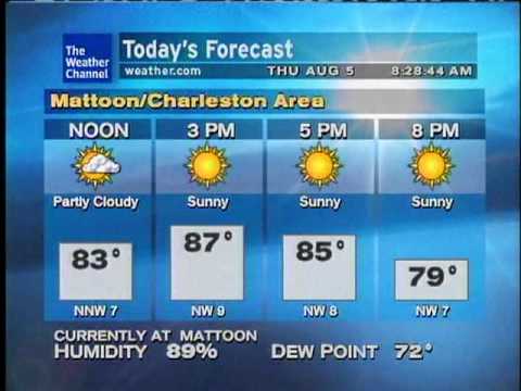 WeatherSTAR XL: Simplicity - Stanton Lanier